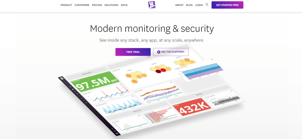 Datadog website