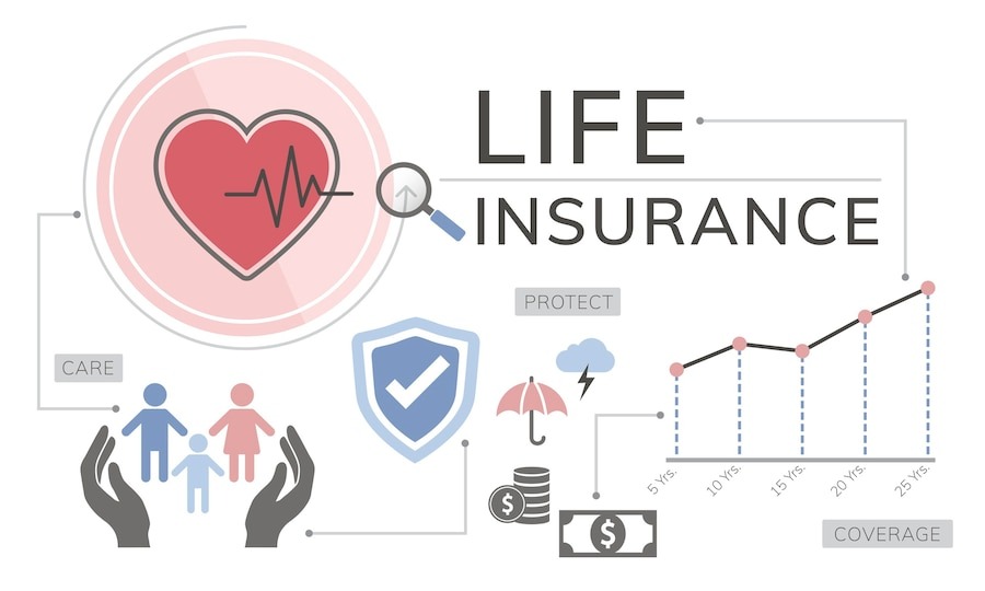 Life insurance