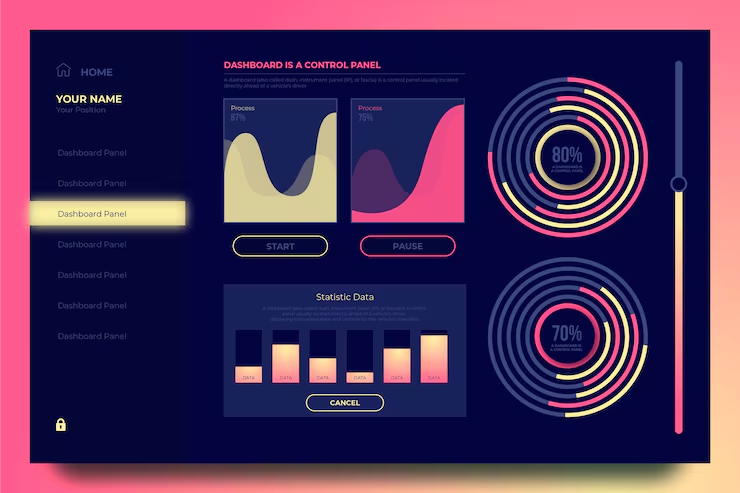 Data-Informed Creativity: Using Dashboards Without Losing Your Voice